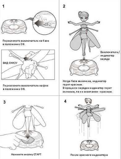 Полная инструкция по применению